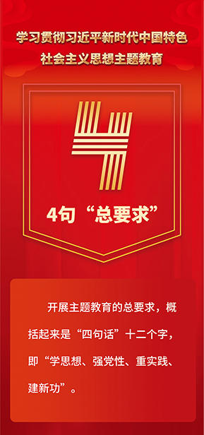 Một bức ảnh để hiểu
